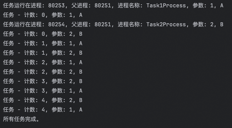 进程