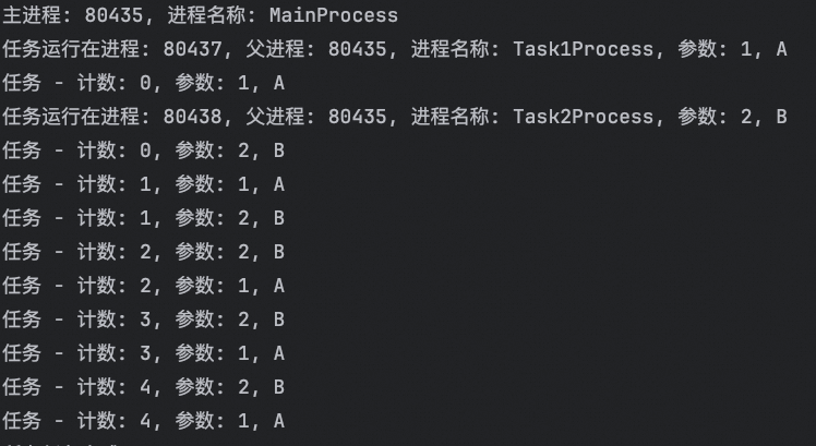 进程