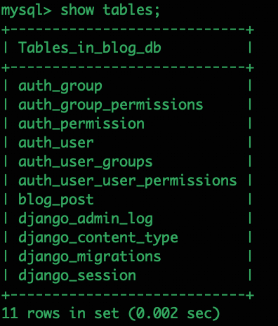 Django model 项目配置详解