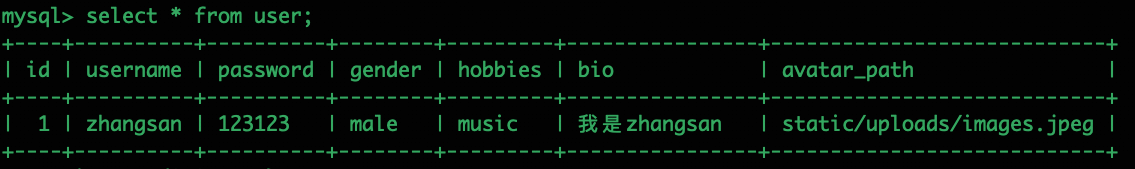 Python WEB 框架入门