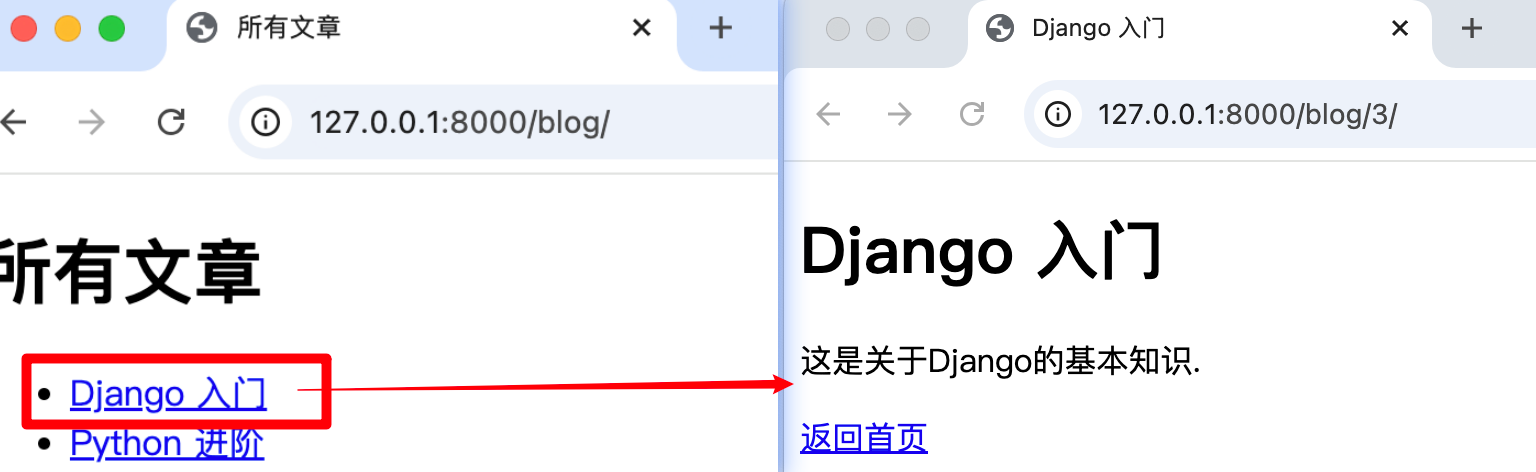 Django View 详解（一）