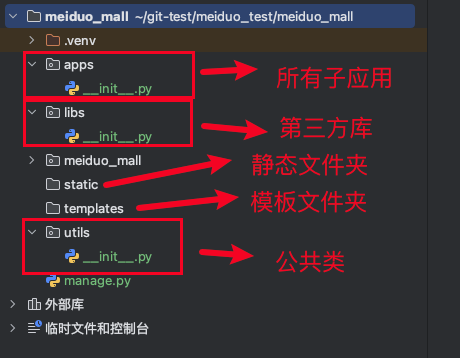 美多商城项目-01